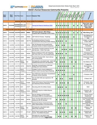 Hrcontentatsapphireasug2015hrcontentatsapphire 150322160433-conversion-gate01