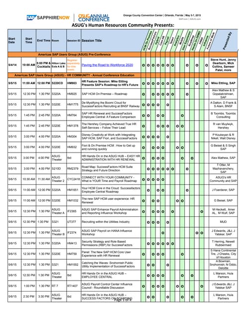 Hrcontentatsapphireasug2015hrcontentatsapphire 150322160433-conversion-gate01