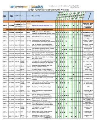 SAPPHIRE-ASUG 2015 Conference:  HR Conference within the Conference brought t...