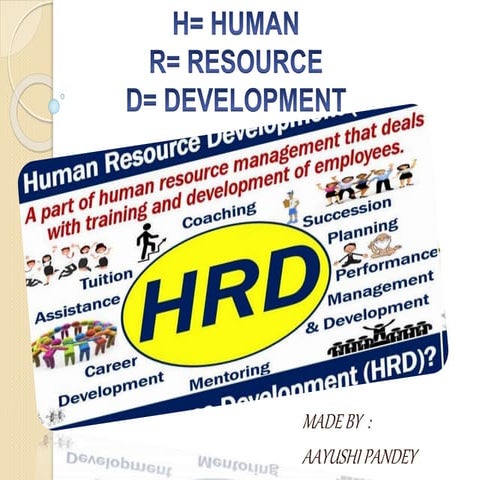 HUMAN RESOURCE DEVELOPMENT 
