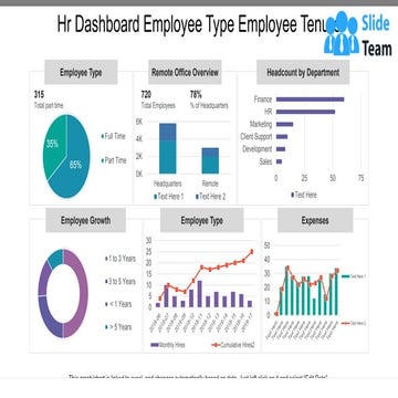 HR Dashboard Employee Type Employee Tenure