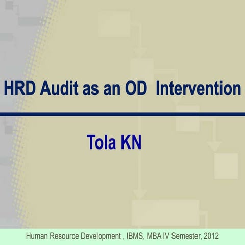 HRD audit as an OD intervention