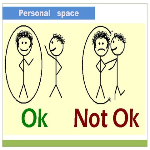 PERSONAL SPACE . WEB 2.0