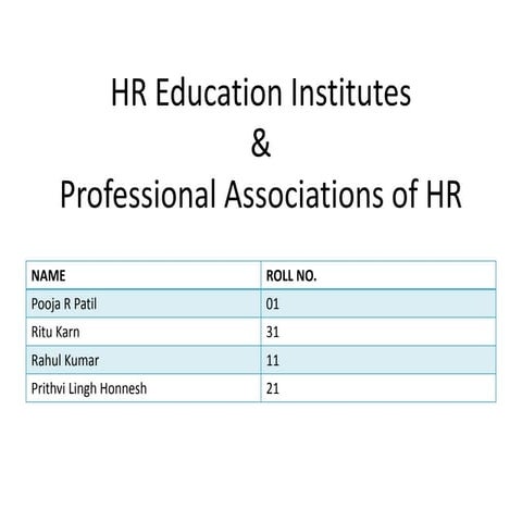 Hr education institutes & professional associations of hr