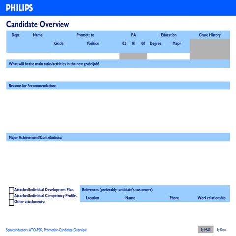 Hr file p_candidate_overview_template040127