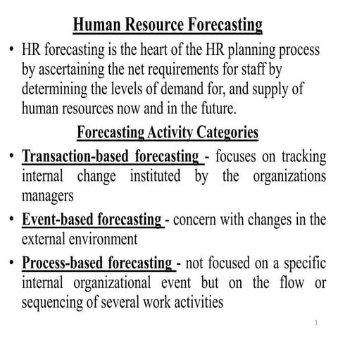 HR Forecasting 1.pptx