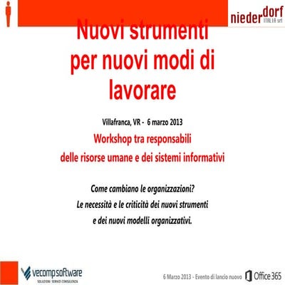 Hr & it cambiamenti nel lavoro