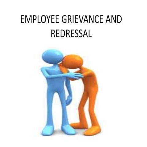 HRM: EMPLOYEE GRIEVANCE AND REDRESSAL