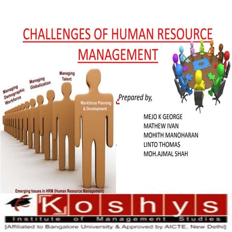 Challenges of HRM...MEJO K GEORGE