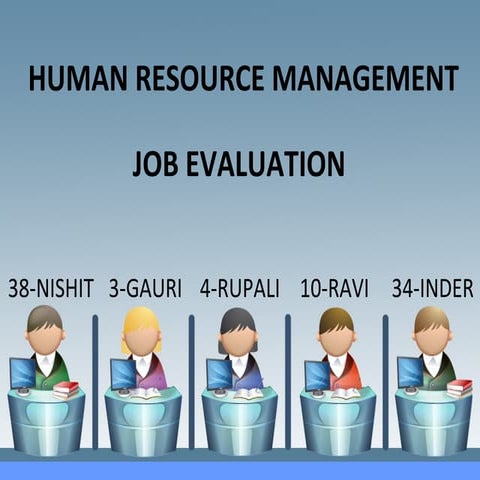 HUMAN RESOURCE MANAGEMENT