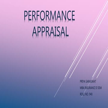 HRM - PERFORMANCE APPRAISAL