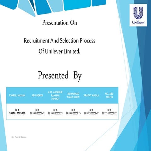 Recruitment And Selection Process Of Presentation
