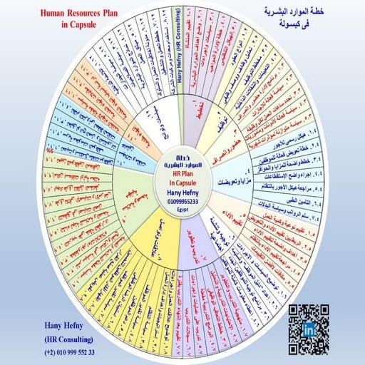 HRM practices and applications at workplace.pdf
