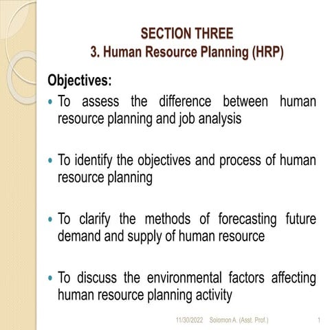 Human Resource Management CH-3.pptx11111 | PPTX