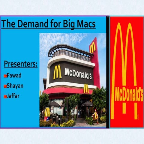 Economics Presentation 