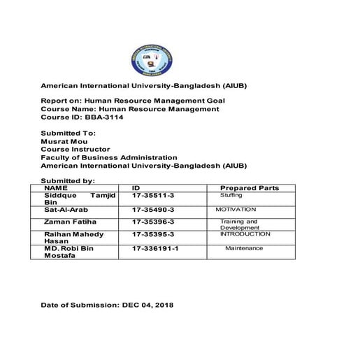 Human Resource Management  Theories VS Reality at Unilever Bangladesh 