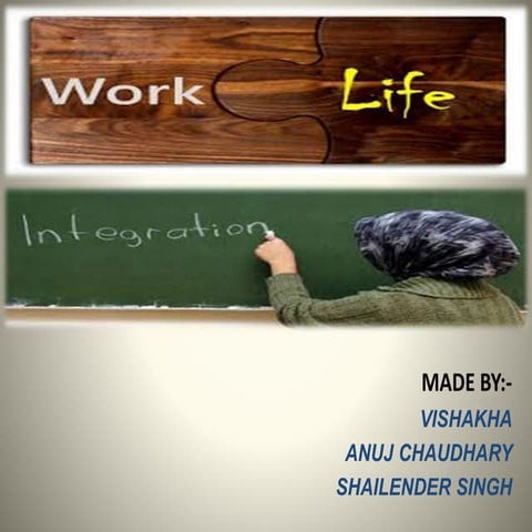 Work Life Integration With IBM