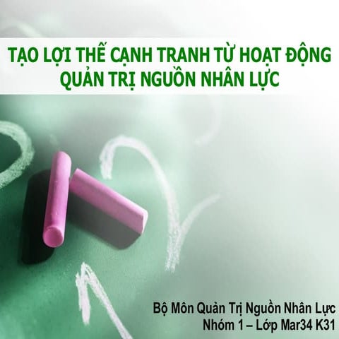 HRM tao ra loi the canh tranh