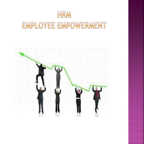 HRM Employee Empowerment
