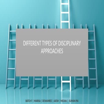 HRM activity.pptx hr manangement for mha