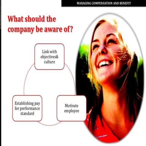 Hrm compensation and benefits with motivational explanation