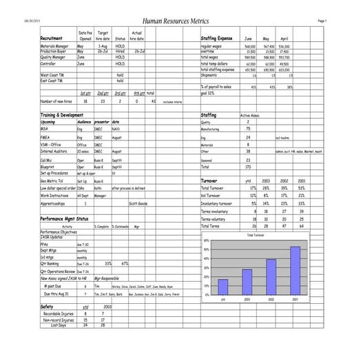 BoardSource Board Recruitment Matrix | PDF