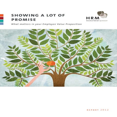 HRM Employee Value Proposition Survey Results