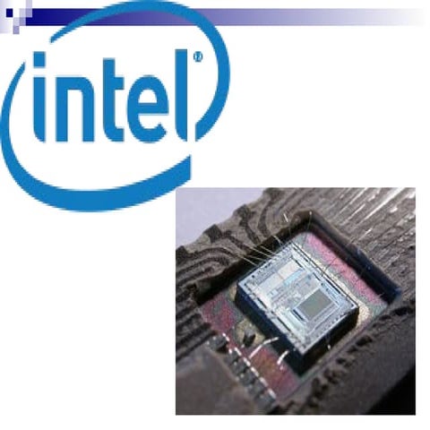 Hrm intel company