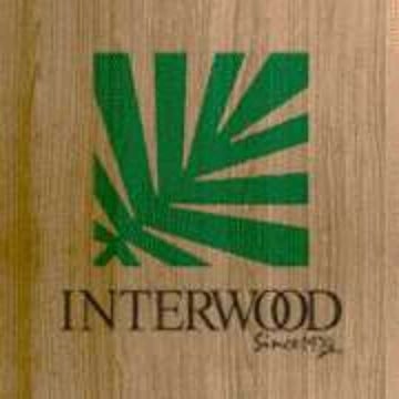 Human Resource Management