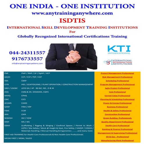 Best HR Practices Training