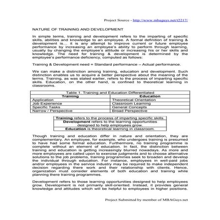 Hrm training & development