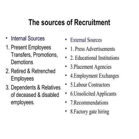 Hrm unit i ii-iii_iv