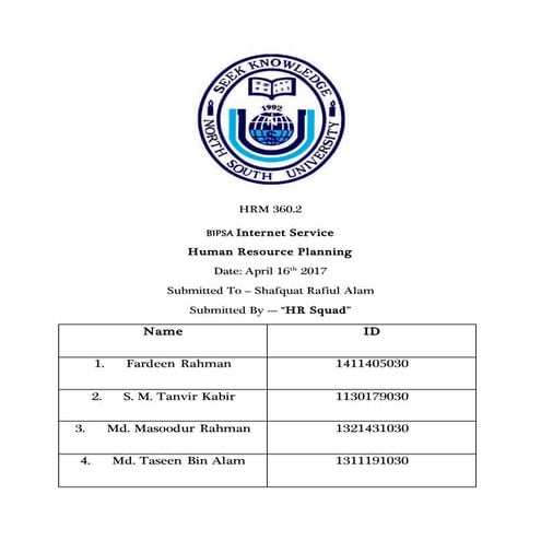 Hrp.group.project.360.final