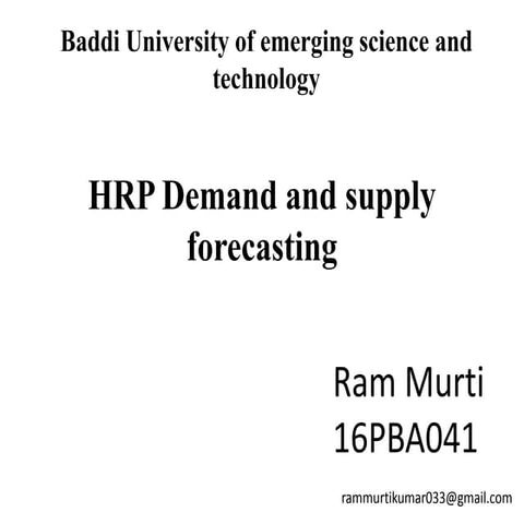 HRP Demand and supply