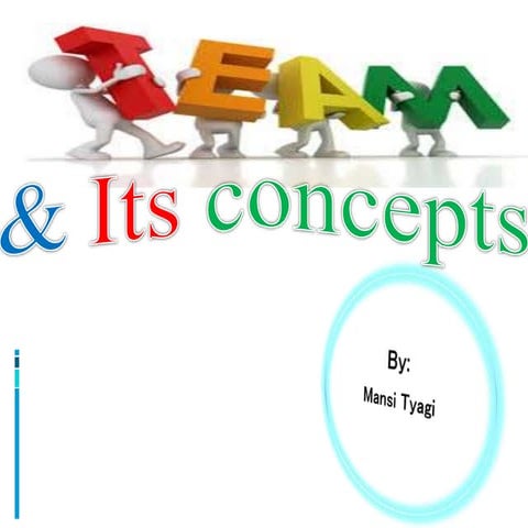 TEAM WORK ( HR TOPICS)