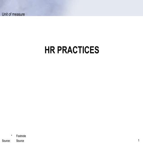 Hr Practices