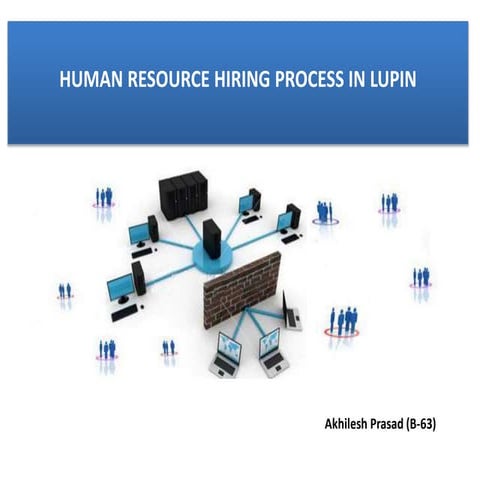 Hr process