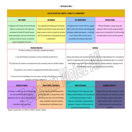 HR Promises n Practice