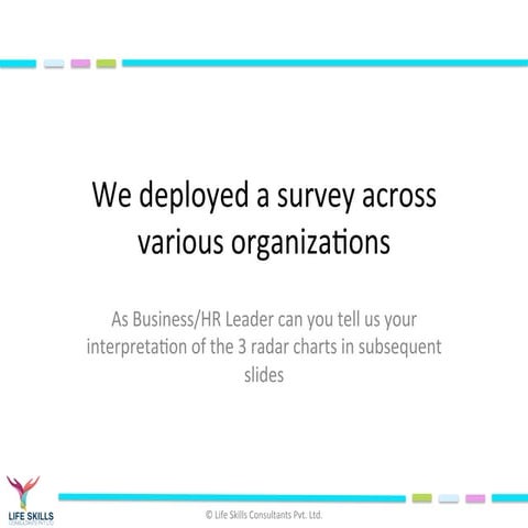 HR and Business Leaders - Take this Quiz