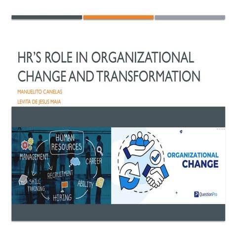 Role of HR in Transforming Organizational Culture.pptx
