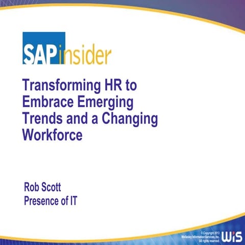 HR, self measurement and wearable technology