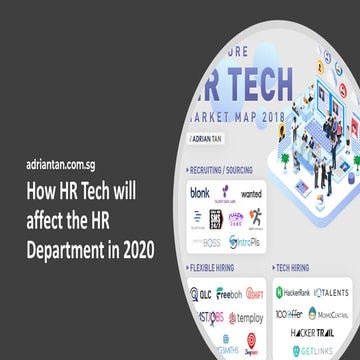 How HR Tech will affect HR Department in 2020