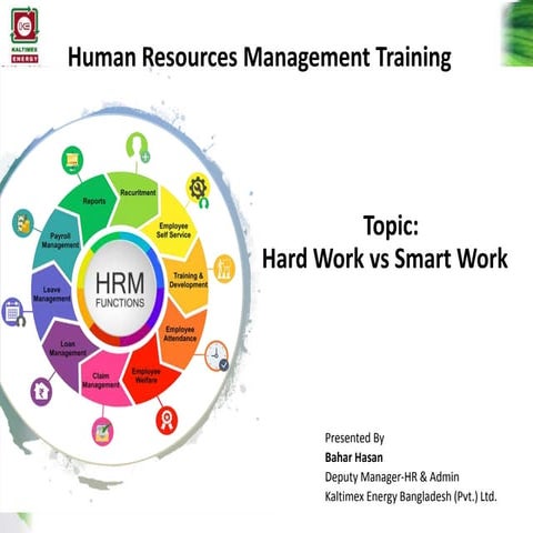 Training on Hard Work vs Smart Work