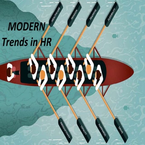 Hr trends