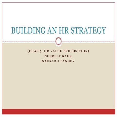 Hr value proposition