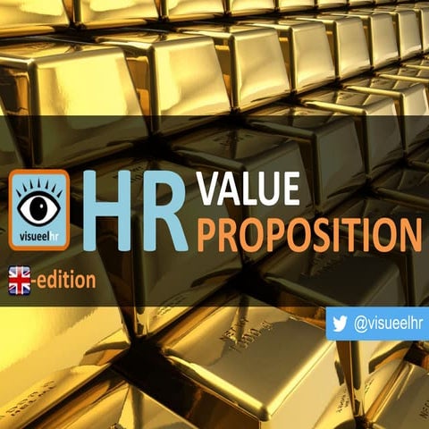 HR Value Proposition