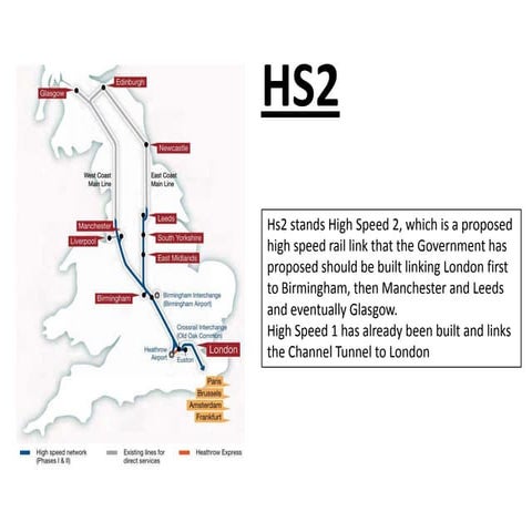Hs2