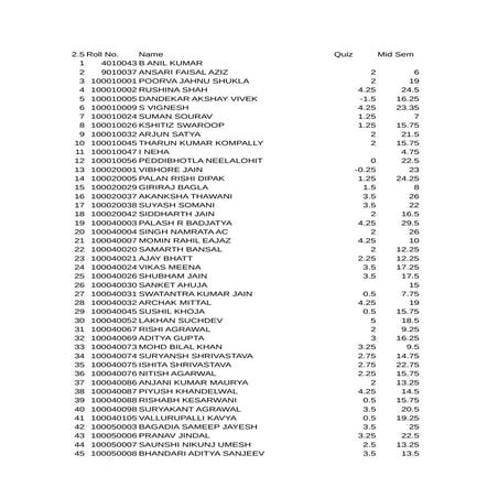 Hs303 sadfs@sad..asd:[[\][