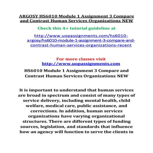 HS6010 Entire Course NEW