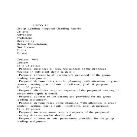 HSCO 511Support Group Paper Grading RubricCriteriaAdvanced | DOCX